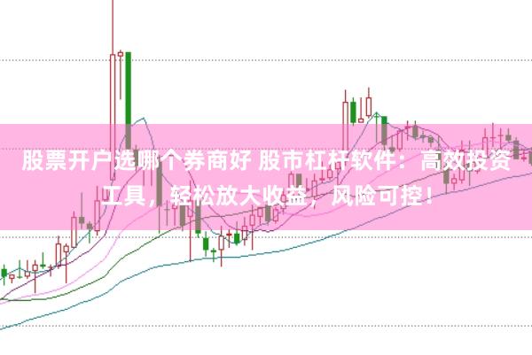 股票开户选哪个券商好 股市杠杆软件：高效投资工具，轻松放大收益，风险可控！