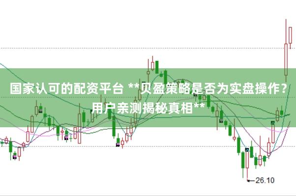 国家认可的配资平台 **贝盈策略是否为实盘操作？用户亲测揭秘真相**
