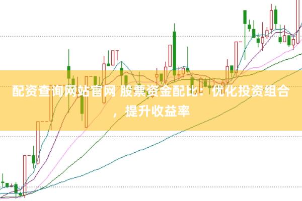 配资查询网站官网 股票资金配比：优化投资组合，提升收益率