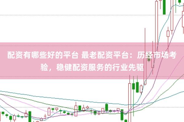 配资有哪些好的平台 最老配资平台：历经市场考验，稳健配资服务的行业先驱