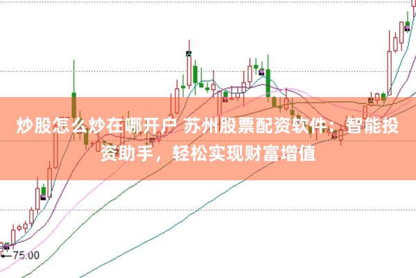 炒股怎么炒在哪开户 苏州股票配资软件：智能投资助手，轻松实现财富增值