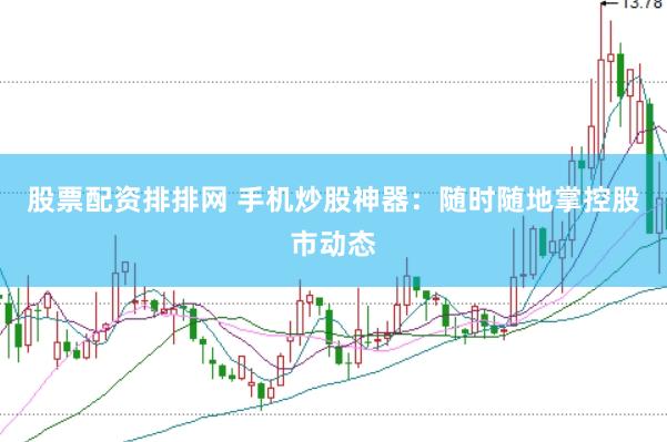 股票配资排排网 手机炒股神器：随时随地掌控股市动态