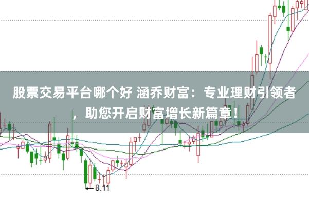 股票交易平台哪个好 涵乔财富：专业理财引领者，助您开启财富增长新篇章！