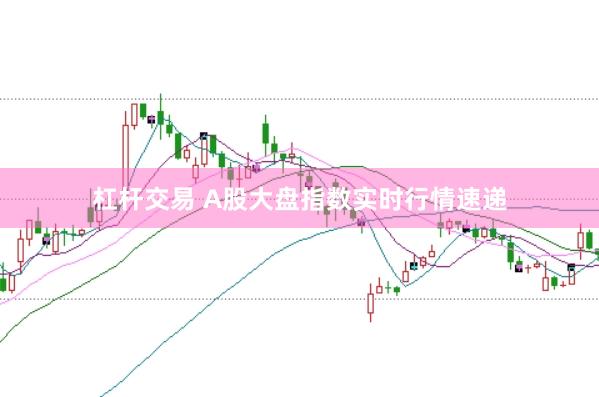 杠杆交易 A股大盘指数实时行情速递