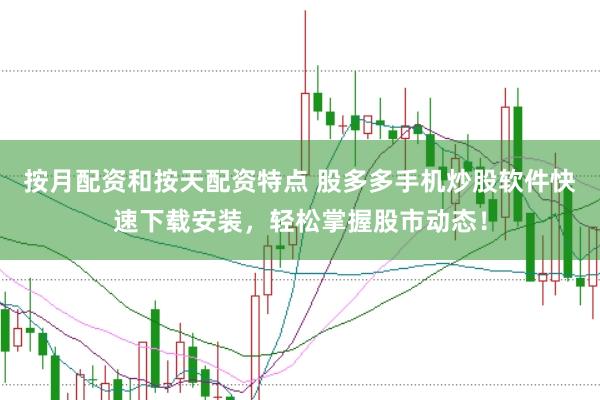 按月配资和按天配资特点 股多多手机炒股软件快速下载安装，轻松掌握股市动态！