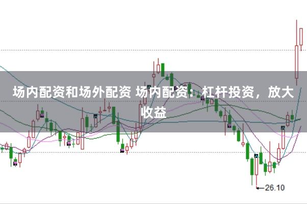 场内配资和场外配资 场内配资：杠杆投资，放大收益