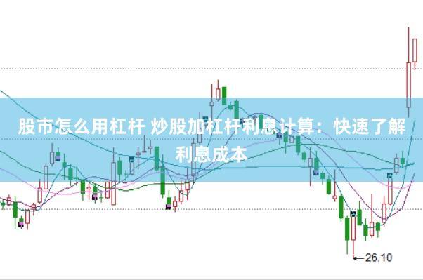 股市怎么用杠杆 炒股加杠杆利息计算：快速了解利息成本