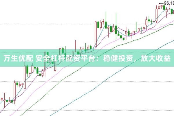 万生优配 安全杠杆配资平台：稳健投资，放大收益