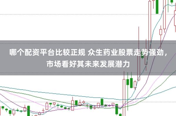 哪个配资平台比较正规 众生药业股票走势强劲,市场看好其未来发展潜力