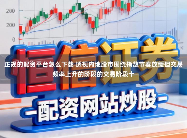 正规的配资平台怎么下载 透视内地股市围绕指数节奏放缓但交易频率上升的阶段的交易阶段十