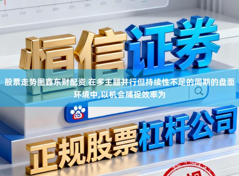 股票走势图鑫东财配资 在多主题并行但持续性不足的周期的盘面环境中，以机会捕捉效率为