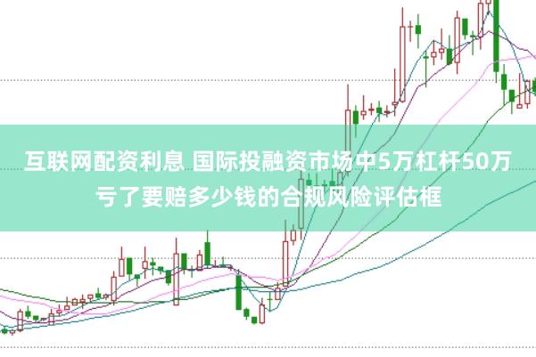互联网配资利息 国际投融资市场中5万杠杆50万亏了要赔多少钱的合规风险评估框