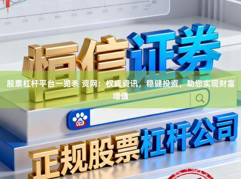 股票杠杆平台一览表 资网:权威资讯,稳健投资,助您实现财富增值